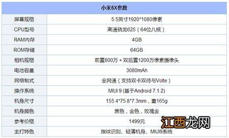 2017配置最高千元机是哪一款？2017年发布的千元机大全