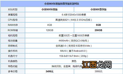 小米MIX标准版与尊享版深度对比评测