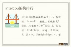 intelcpu架构排行