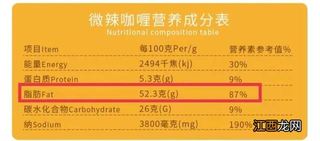 咖喱粉选什么牌子好？品牌咖喱粉，进阶科普文章