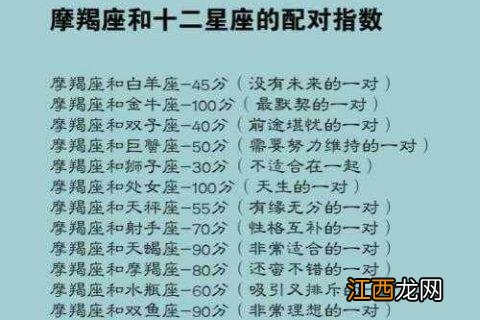 摩羯座女性格特点超准 摩羯座跟谁最配,摩羯男认定你九大表现