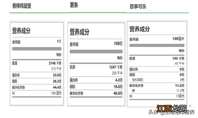 肯德基豪华午餐视频？肯德基的豪华午餐还有吗，文章中提到了这点