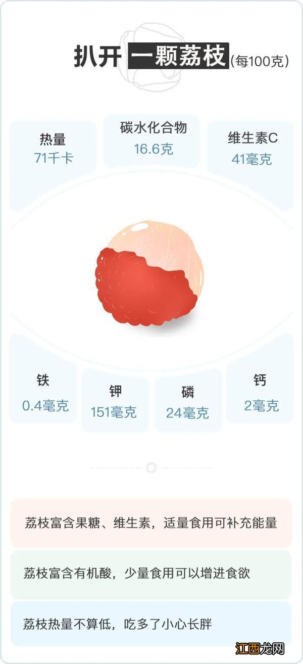 荔枝不能和什么一起食用？荔枝与什么不能同吃，这篇文章讲清楚了