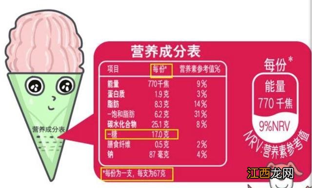 冰淇淋什么时候吃最合适？冰淇淋哪个季节吃，看完文章就一目了然了!