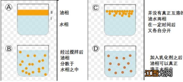 冰淇淋什么时候吃最合适？冰淇淋哪个季节吃，看完文章就一目了然了!