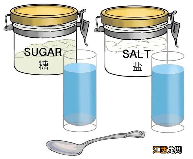 淡糖盐水怎么做？糖盐水是干什么的，提升level的文章