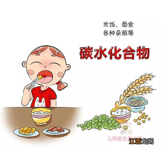 坐月子吃什么鱼催奶？腹泻吃什么食物好最有效，这篇文章观点犀利