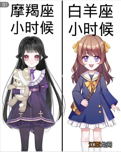 白羊座和摩羯 白羊座和摩羯座,摩羯和双子配对