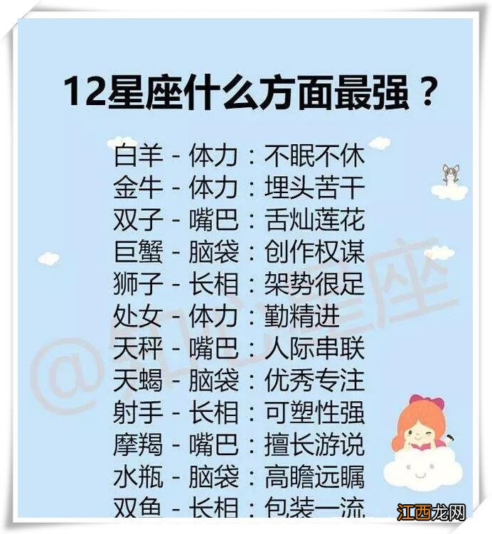 谁才是狮子座的灵魂伴侣 狮子座的婚姻最终归宿，2022年狮子座有正缘吗