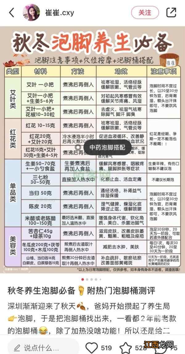 花椒、生姜、冬瓜皮……90后女孩加入“养生大军”，泡脚攻略被调侃是“熬底料”