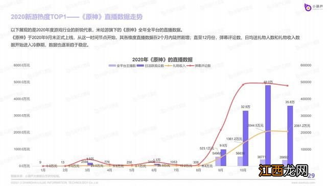 原神雪山玉髓分布图大全：2.0雪山玉髓位置采集路线图[多图]