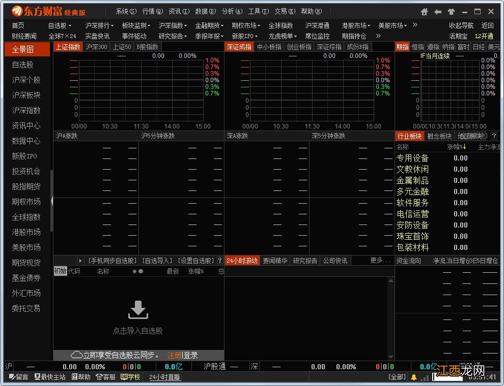 股票软件最好用的 股票软件哪些好