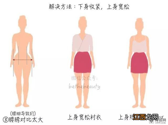 教你胯宽身材如何搭配