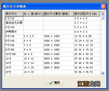 一寸照片的像素是多少?大一寸照片的尺寸是多少像素?