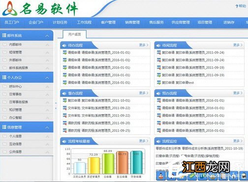 企业协同办公软件app有哪些 协同办公软件有哪些