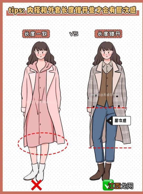 各种身材体型怎么穿衣服？