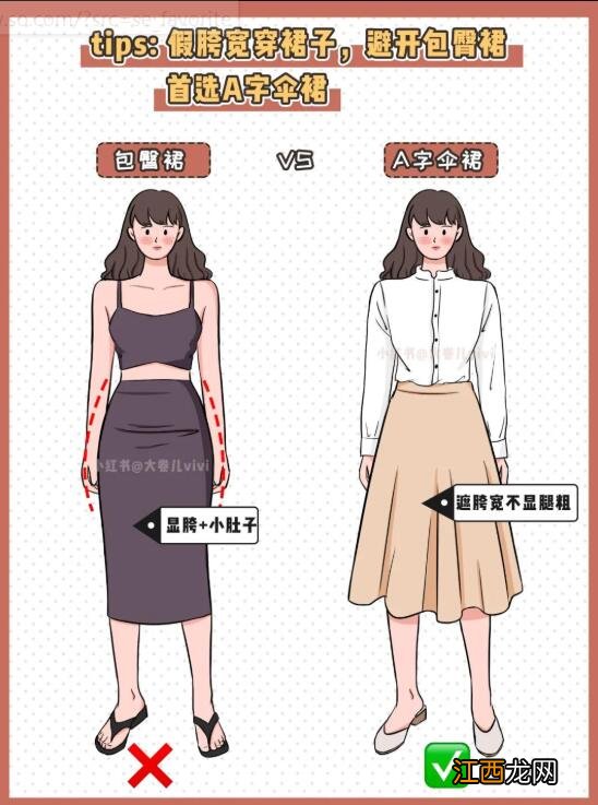 各种身材体型怎么穿衣服？