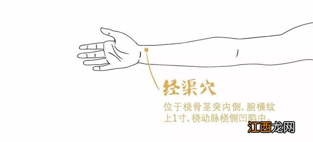 肺肾气虚吃什么调理?肺肾气虚的措施,深度解析,点这里