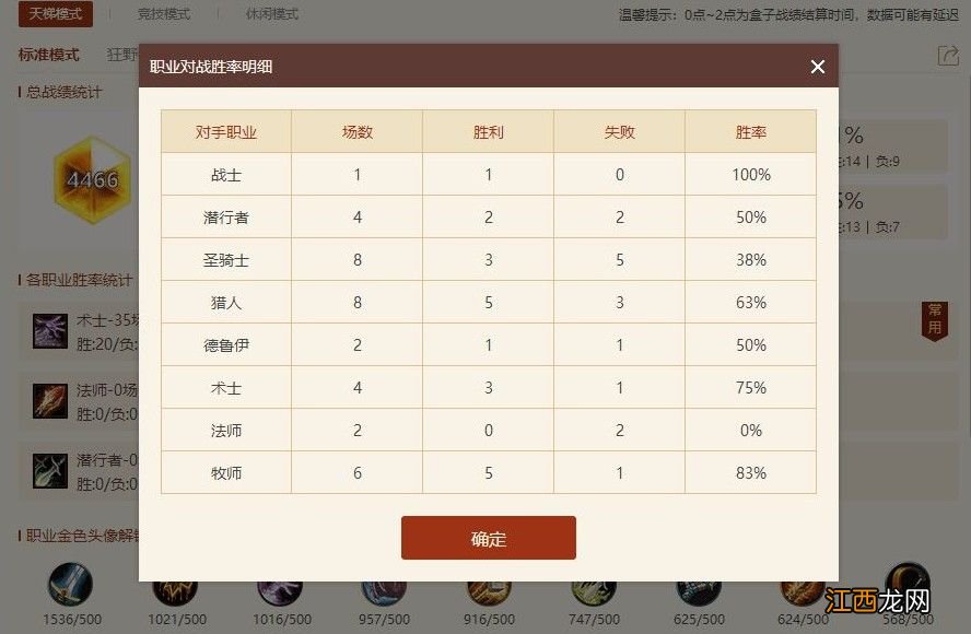 炉石传说拉斯哈塔偶数术卡组 标准偶数术57%胜率上传说[多图]