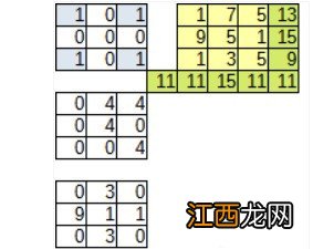 海祇岛东南遗迹解谜图文流程一览 原神海祇岛东南遗迹解密攻略