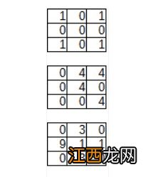 海祇岛东南遗迹解谜图文流程一览 原神海祇岛东南遗迹解密攻略