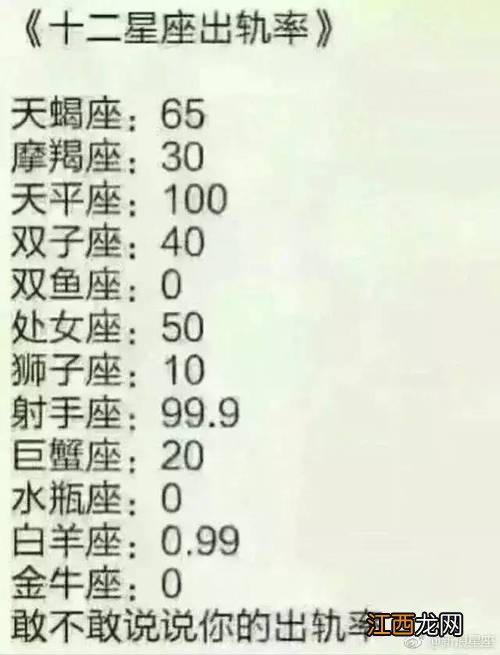 天秤座报复人的手段 10天秤座女9出轨，天秤女出轨征兆