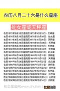 上帝给天秤座的8个天赋 几号出生的天秤座最厉害，天秤座男生床上太可怕了