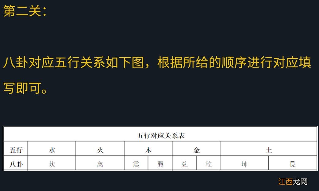 犯罪大师南迦巴瓦的传说下答案是什么？南迦巴瓦的传说下全部答案解析[多图]