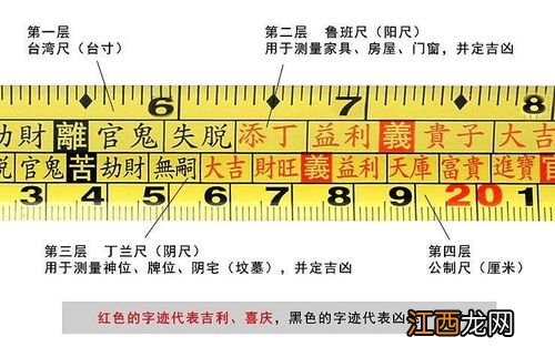 真正懂风水的人不做风水师 如何看自家风水，家居风水10大禁忌及解决方法