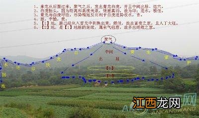 风水必背口诀 风水学入门知识，墓地风水学入门知识