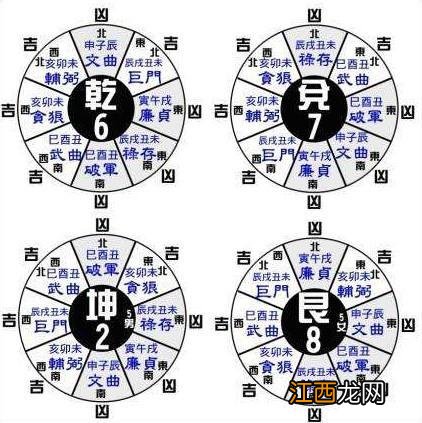 看坟地记住一句口诀 想学风水怎么入门，拜师学风水大概多少钱