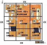 建房十大忌讳 如何判断自家住宅风水好不好，商品房不存在风水