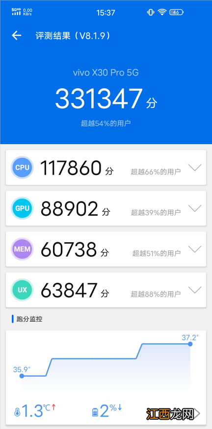 vivo手机x30pro好不好 vivo x30 pro与x30