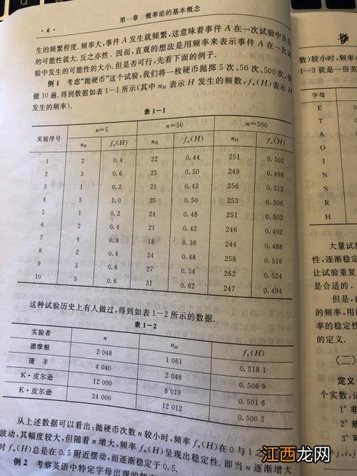 一万次定律的典故 10000次理论,疯狂的理论