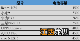 海信金刚6手机怎么样?价钱多少 海信金刚6评测