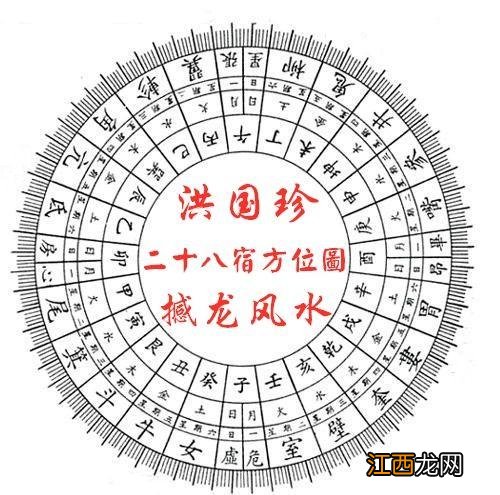 民间52种玄邪秘术 超灵验100条民间风水破解法，如何看自家风水