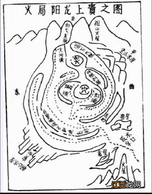 风水基础知识入门自学 风水先生全部口诀，墓地风水学入门图解