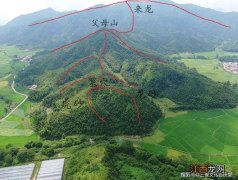 风水基础知识入门自学 自学风水第一步，想学风水怎么入门