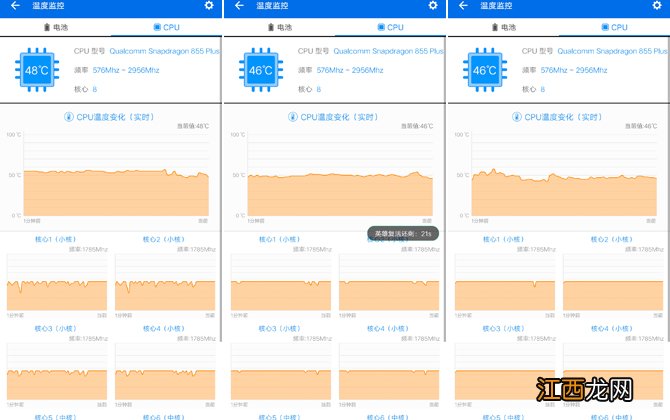 iqoo neo5竞速版 iqoopro和neo竞速版的区别