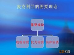 需求偏好相似理论 需要满足理论，人性与需求的关系