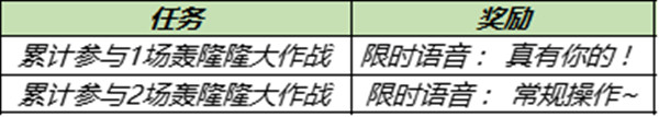 轰隆隆大作战模式攻略汇总 王者荣耀轰隆隆大作战如何玩