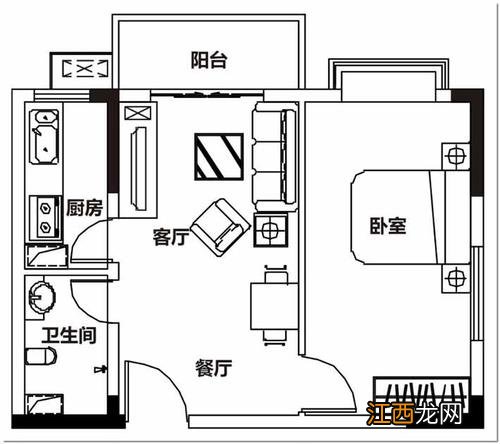 正宗地理风水入门 十大风水名局，如何看自家风水