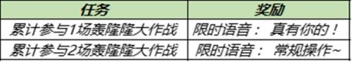 轰隆隆大作战预约/进入参与方法一览 王者荣耀轰隆隆大作战入口在哪