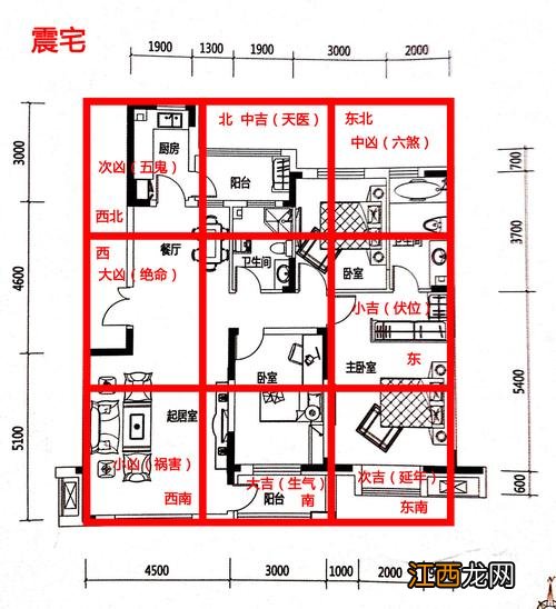 房子有邪气的表现 16种风水极差的住宅，如何看自家风水