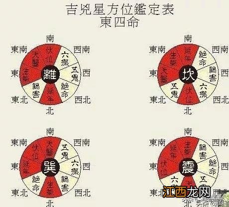 墓地风水 20130202风水有关系，养鱼的风水有什么讲究