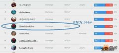 《LOL》走A怪ZhanQiSuSuSu资料 被职业选手多次举报