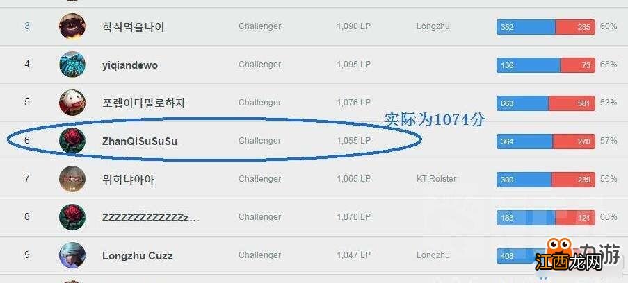 《LOL》走A怪ZhanQiSuSuSu资料 被职业选手多次举报