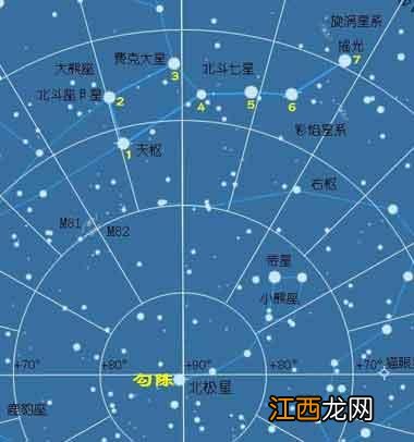 3d风水专用罗盘下载 一级风水师观星斗秘诀，最好手机风水罗盘软件