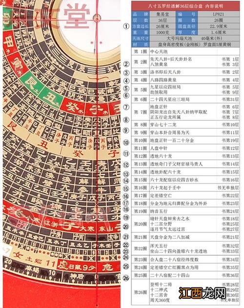 百度风水罗盘 三元风水罗盘下载，风水罗盘下载到手机安装并使用