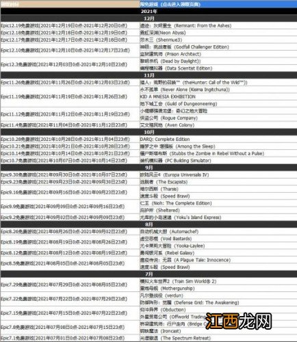 Epic商城限时免费游戏更换时间表 Epic免费游戏一览